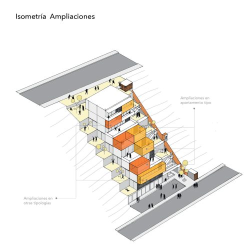 P3 Conjunto Habitacional
